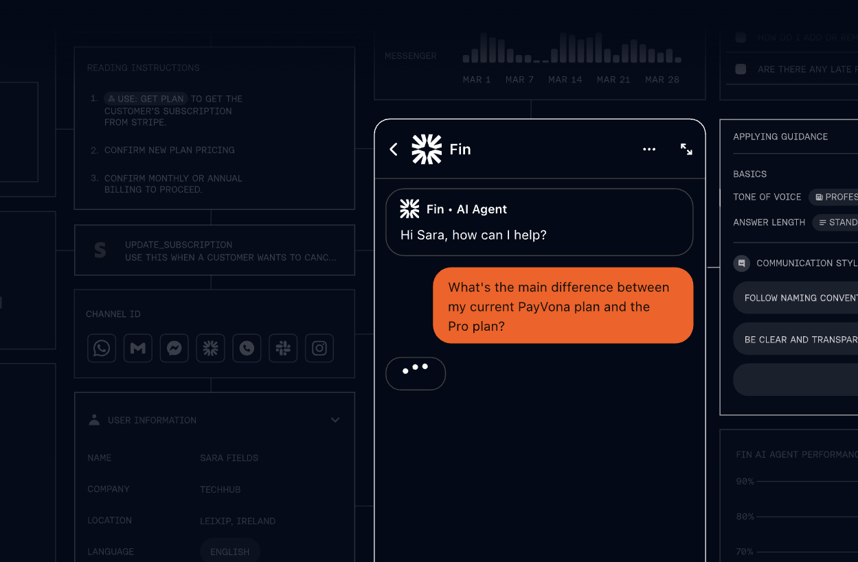Leading design for Fin by Intercom